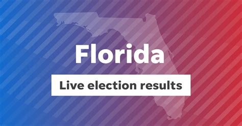 new daytona ropzzano|Volusia County 2024 General Election Results .